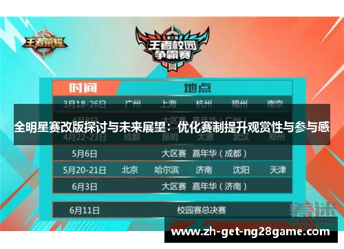 全明星赛改版探讨与未来展望:优化赛制提升观赏性与参与感 全明星赛改版探讨与未来展望:优化赛制提升观赏性与参与感