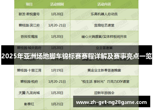 2025年亚洲场地脚车锦标赛赛程详解及赛事亮点一览 2025年亚洲场地脚车锦标赛赛程详解及赛事亮点一览