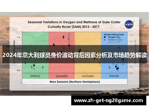 2024年意大利球员身价波动背后因素分析及市场趋势解读 2024年意大利球员身价波动背后因素分析及市场趋势解读