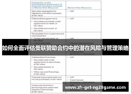 如何全面评估曼联赞助合约中的潜在风险与管理策略 如何全面评估曼联赞助合约中的潜在风险与管理策略