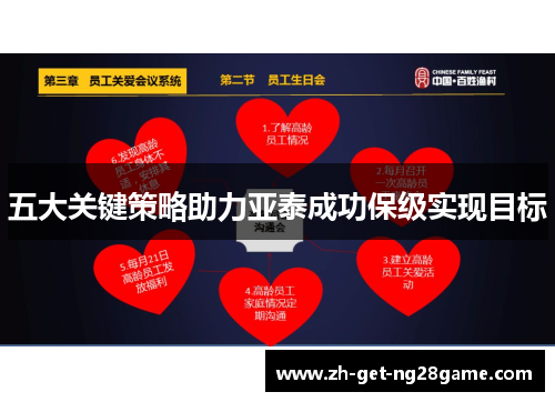 五大关键策略助力亚泰成功保级实现目标 五大关键策略助力亚泰成功保级实现目标