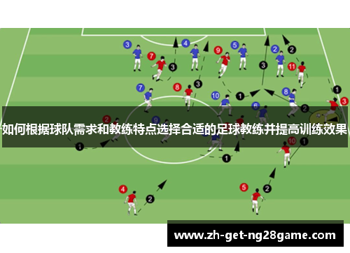 如何根据球队需求和教练特点选择合适的足球教练并提高训练效果 如何根据球队需求和教练特点选择合适的足球教练并提高训练效果