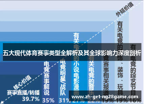 五大现代体育赛事类型全解析及其全球影响力深度剖析 五大现代体育赛事类型全解析及其全球影响力深度剖析