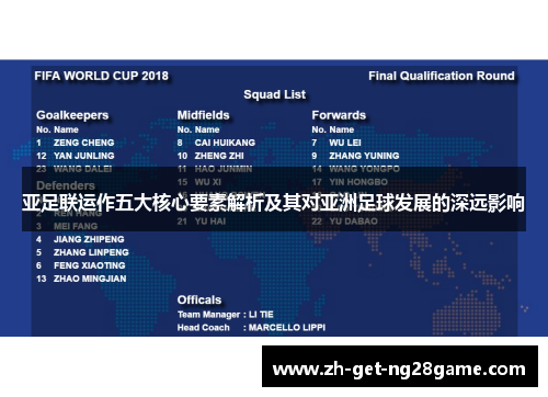 亚足联运作五大核心要素解析及其对亚洲足球发展的深远影响 亚足联运作五大核心要素解析及其对亚洲足球发展的深远影响