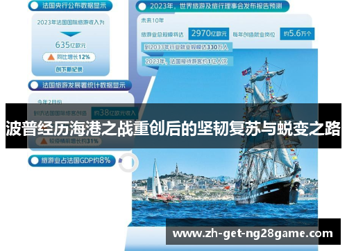 波普经历海港之战重创后的坚韧复苏与蜕变之路