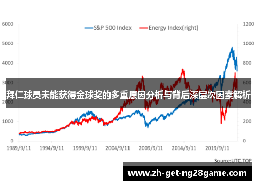 拜仁球员未能获得金球奖的多重原因分析与背后深层次因素解析 拜仁球员未能获得金球奖的多重原因分析与背后深层次因素解析