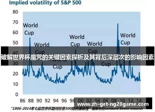 破解世界杯魔咒的关键因素探析及其背后深层次的影响因素