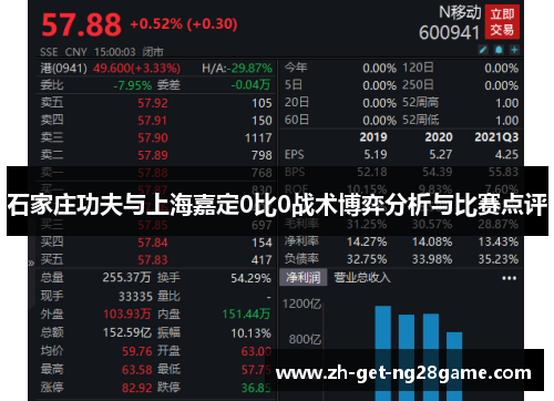 石家庄功夫与上海嘉定0比0战术博弈分析与比赛点评 石家庄功夫与上海嘉定0比0战术博弈分析与比赛点评