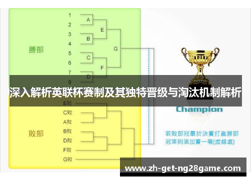 深入解析英联杯赛制及其独特晋级与淘汰机制解析 深入解析英联杯赛制及其独特晋级与淘汰机制解析