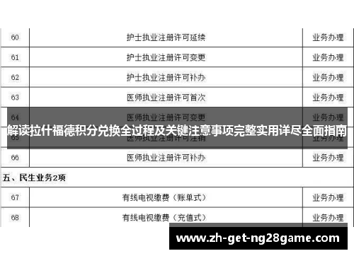 解读拉什福德积分兑换全过程及关键注意事项完整实用详尽全面指南 解读拉什福德积分兑换全过程及关键注意事项完整实用详尽全面指南