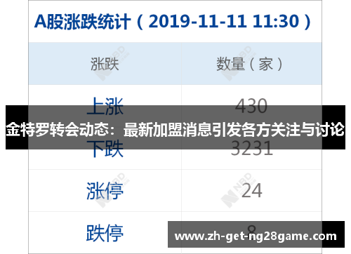 金特罗转会动态:最新加盟消息引发各方关注与讨论 金特罗转会动态:最新加盟消息引发各方关注与讨论