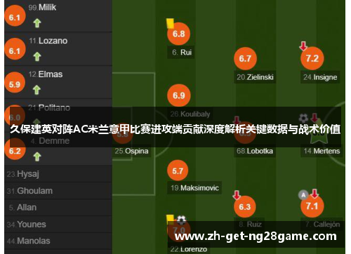 久保建英对阵AC米兰意甲比赛进攻端贡献深度解析关键数据与战术价值 久保建英对阵AC米兰意甲比赛进攻端贡献深度解析关键数据与战术价值