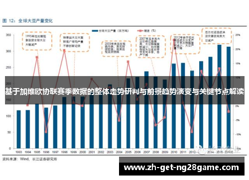 基于加维欧协联赛季数据的整体走势研判与前景趋势演变与关键节点解读 基于加维欧协联赛季数据的整体走势研判与前景趋势演变与关键节点解读