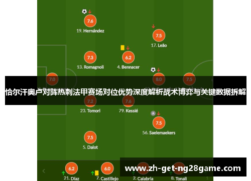 恰尔汗奥卢对阵热刺法甲赛场对位优势深度解析战术博弈与关键数据拆解 恰尔汗奥卢对阵热刺法甲赛场对位优势深度解析战术博弈与关键数据拆解