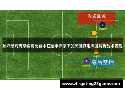 孙兴慜对阵摩纳哥比赛中在德甲体系下的关键作用深度解析战术表现 孙兴慜对阵摩纳哥比赛中在德甲体系下的关键作用深度解析战术表现