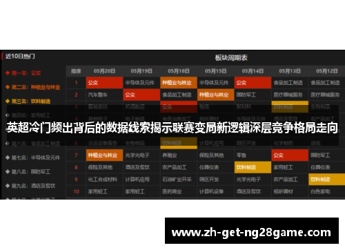 英超冷门频出背后的数据线索揭示联赛变局新逻辑深层竞争格局走向