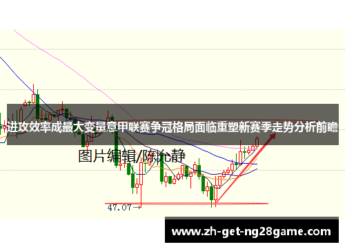 进攻效率成最大变量意甲联赛争冠格局面临重塑新赛季走势分析前瞻
